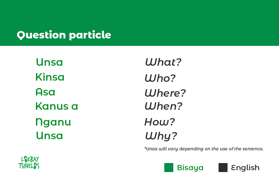 question particle