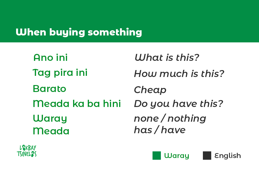 buying something translation