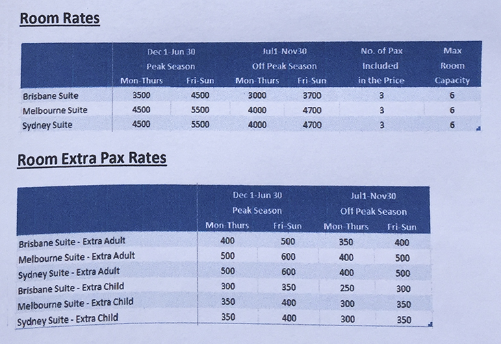 Lake Haven Room Rates