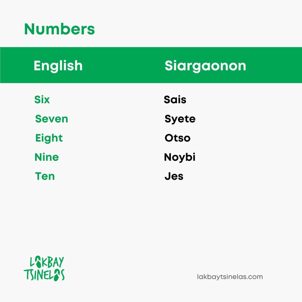 23 helpful siargaonon phrases numbers